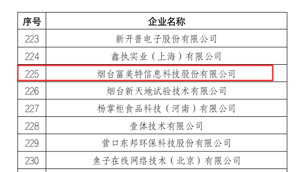 重磅！烟台富美特入围教育部产学合作协同育人项目3