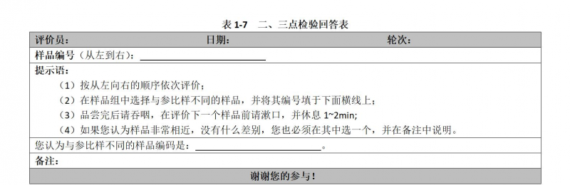 【二、三点检验法】教你如何正确进行科学的感官评价方法3