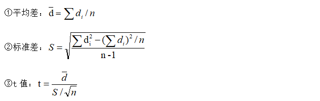 感官评价1：消费者实验3