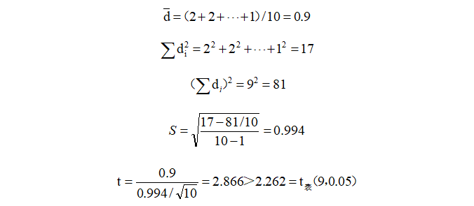 感官评价1：消费者实验4